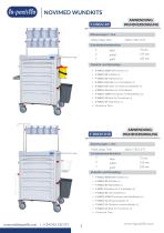 KATALOG_NOVIMED_KITS_2026-7