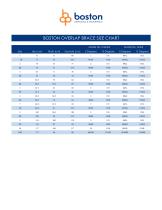 BOSTON OVERLAP BRACE SIZE CHART 2017