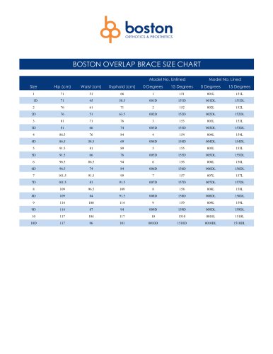 BOSTON OVERLAP BRACE SIZE CHART 2017