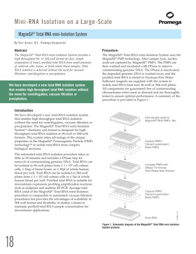 MagneSil® Total RNA mini-Isolation System