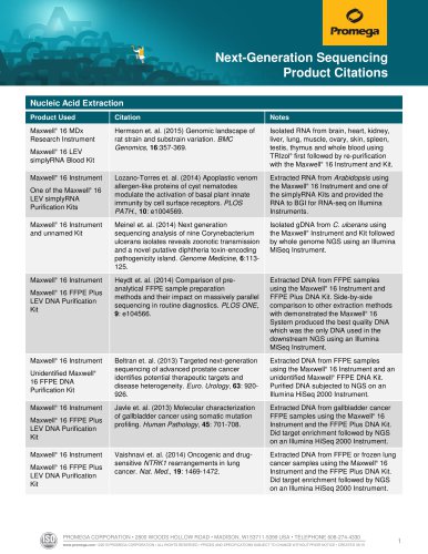 Next-Generation Sequencing Product Citations