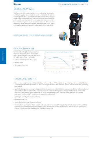 REBOUND&reg; ACL 