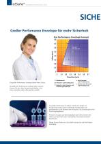 Mikrobiologische Sicherheitswerkbank, Klasse II eSafe - 10