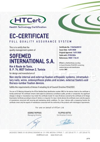 CE Certificate