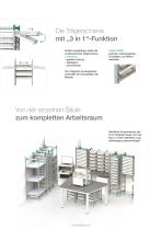 FlexShelf - Regalsystem - 5