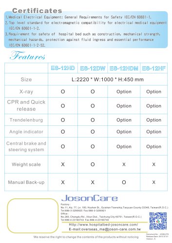 New ICU Electrical Bed-ES-12 Series