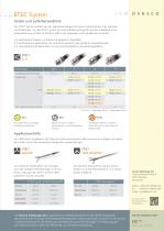 OTSC® System - 6