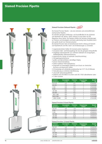 Slamed Precision Pipette