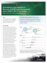 ACQUITY UPLC M-Class