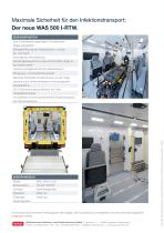 Der neue WAS 500 I-RTW-4