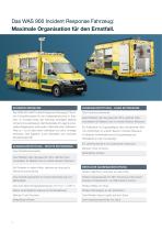 WAS 900 Incident Response Unit-2