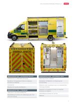 WAS 900 Incident Response Unit-3