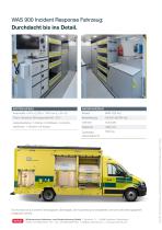 WAS 900 Incident Response Unit-4