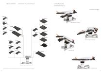 ASSO - Mobiler Operationstisch - 13