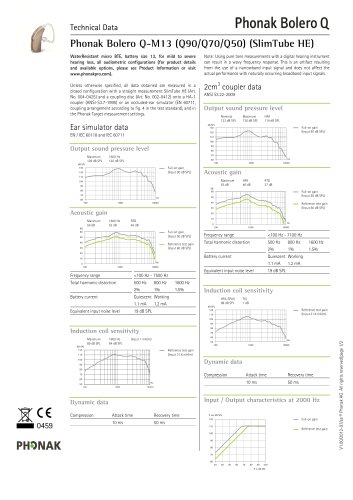 Datasheet Phonak Bolero Q-M13