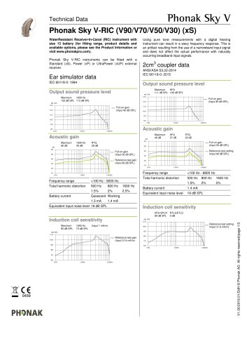 Phonak Sky V