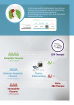 StratX™ Lungenanalyseplattform - 7