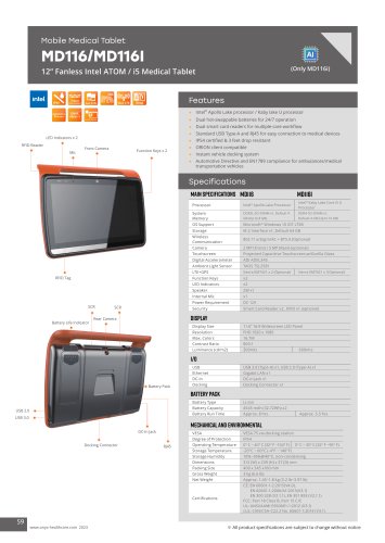 MD116/ MD116I Datasheet