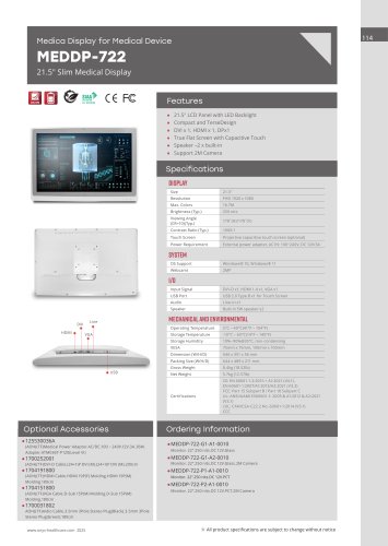 MEDDP-722 Datasheet (2025)