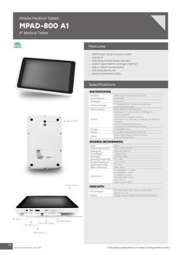MPAD-800-AI Datasheet