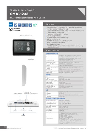 SMA-1233 Datasheet
