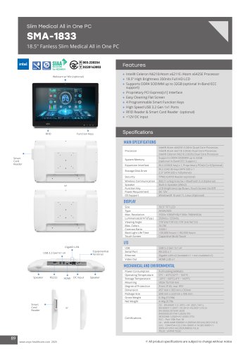 SMA-1833 Datasheet