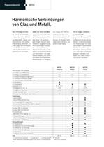 Architektenkatalog    Glasbeschlagtechnik - 14