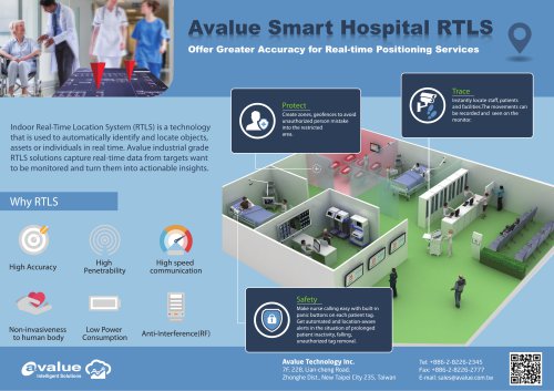 Avalue Smart Hospital RTLS