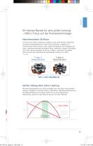 TURBINENINSTRUMENTE - 6