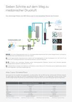 Atlas Copco Reinigungsanlagen für medizinische druckluft MED Serie (7-145 l/s / 15-307 cfm) - 6