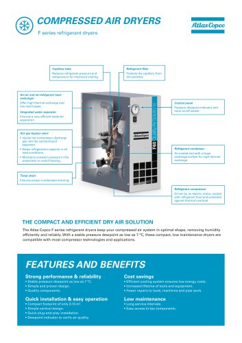 COMPRESSED AIR DRYERS
