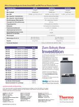 Sorvall MTX 150 and MX Plus Micro-ultracentrifuges - 10