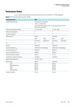 Sorvall ST 16 and Sorvall ST 16R Centrifuges - 11