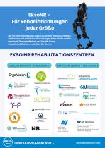 EksoNR Zentren DACH - 1