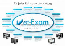 Vet-Exam - 3