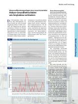 Dialyse-Gesundheitsschäden wie Amyloidose verhindern - 1