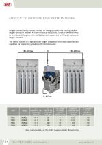 OXYGEN CYLINDER FILLING STATION M-DPS