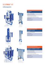 ECOTROC® ATK kaltregenerierte Adsorptionstrockner - 2