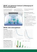 DIF-OT Decken filter Für optimierte laminare Luftbewegung - 4