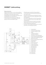 ECONET III Wärme- und Kälterückgewinnung Planung und Dimensionierung - 7