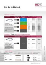 Fiber Lichtleiter - 4