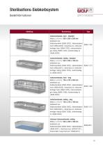 Sterilisations-Siebkorbsystem - 5