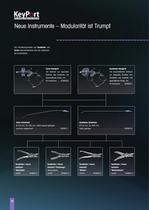 Surgery brochures B 774 Key Port V12 D - 10