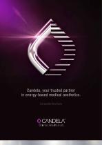 Candela Product Portfolio