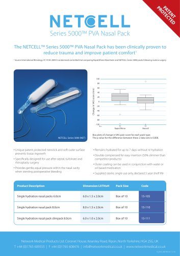 NETCELL™ Series 5000 Nasal Packs