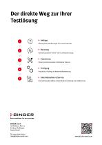BINDER Batterietestschränke-6