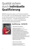 BINDER Servicelösungen-10