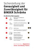 BINDER Servicelösungen-7