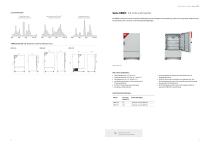 Wachstumsschränke - 5