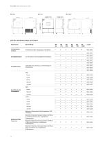 Wechselklimaschränke - 10